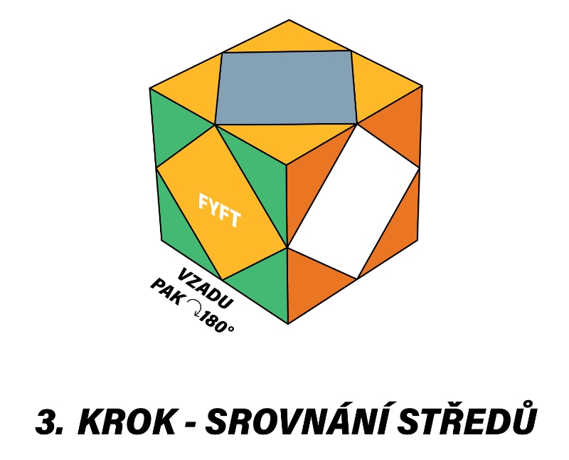 Jak složit Skewb - poslední krok